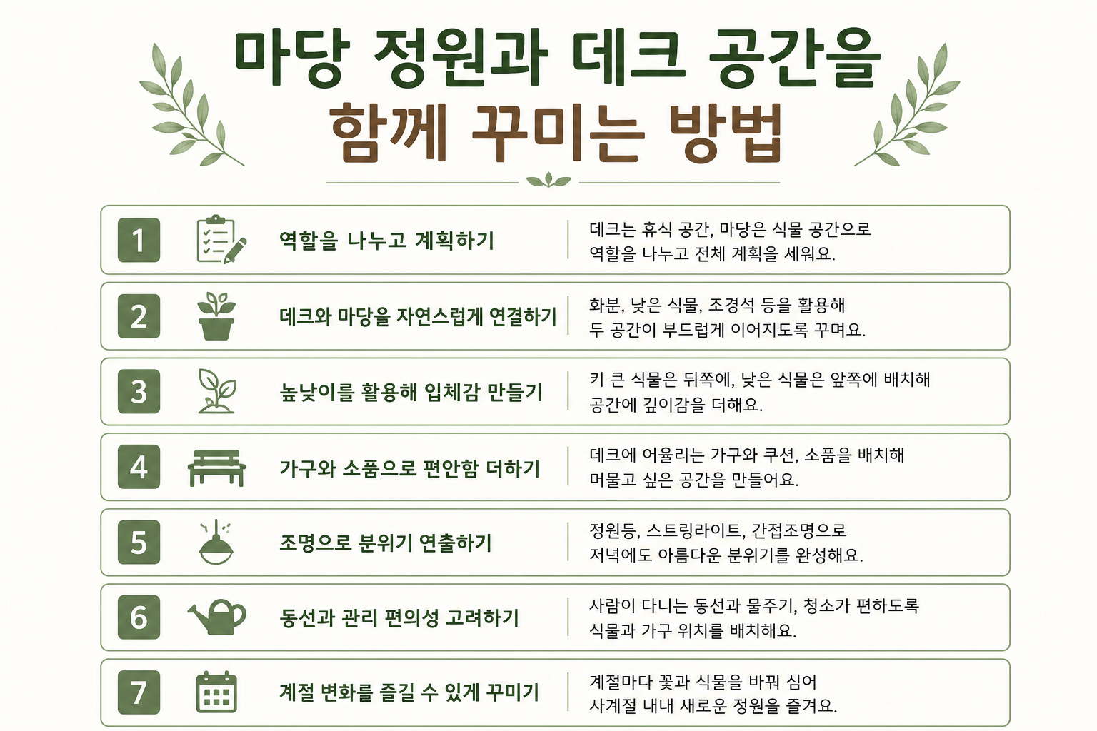 마당 정원 데크 꾸미기 7가지 작은 주택 정원 인테리어 가이드