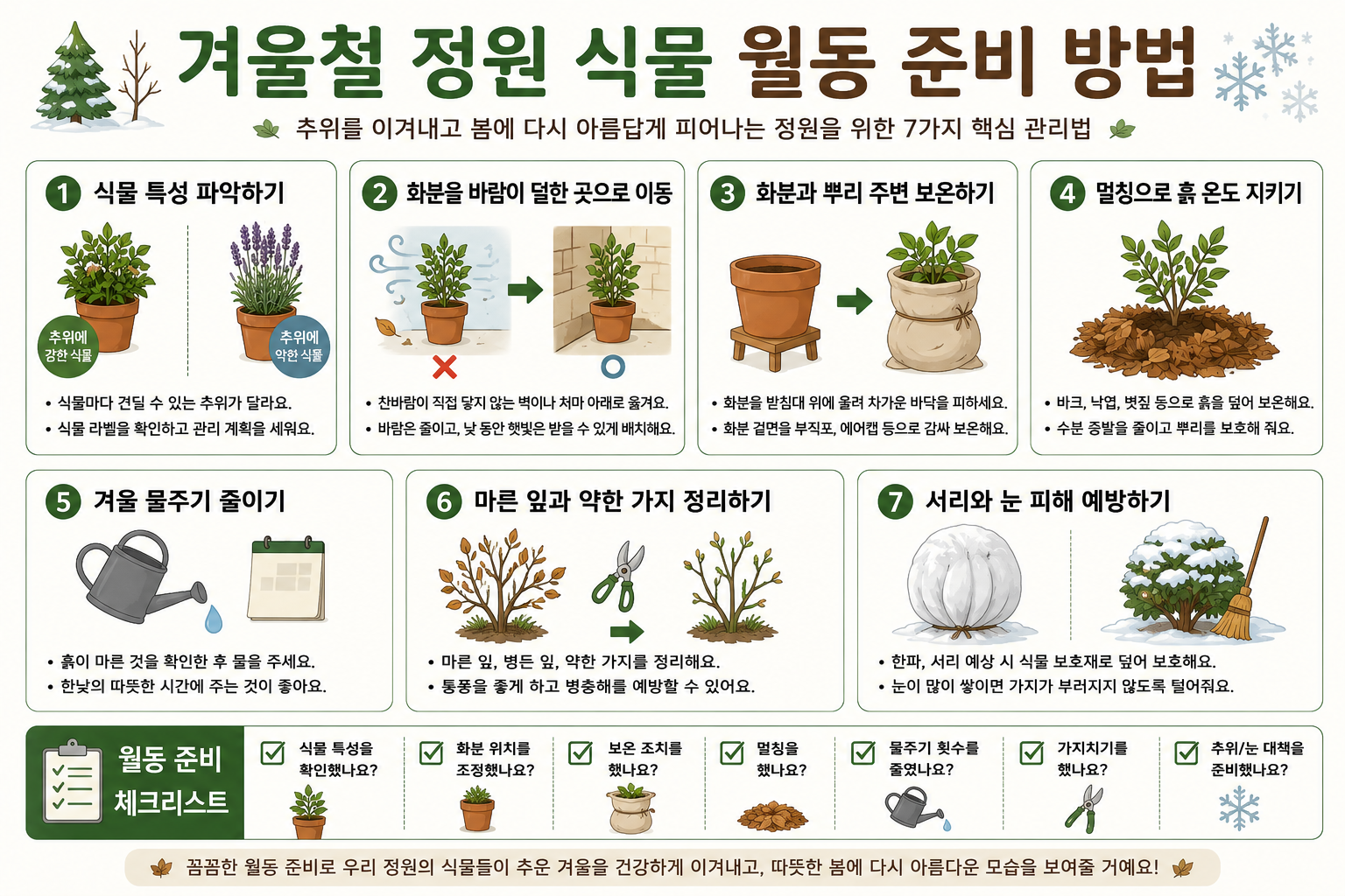 겨울철 정원 식물 월동 준비 대표 이미지와 초보 정원 관리 기준